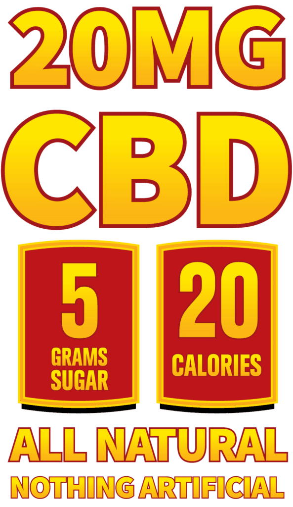 20MG CBD Infused Sparkling Soda All natural